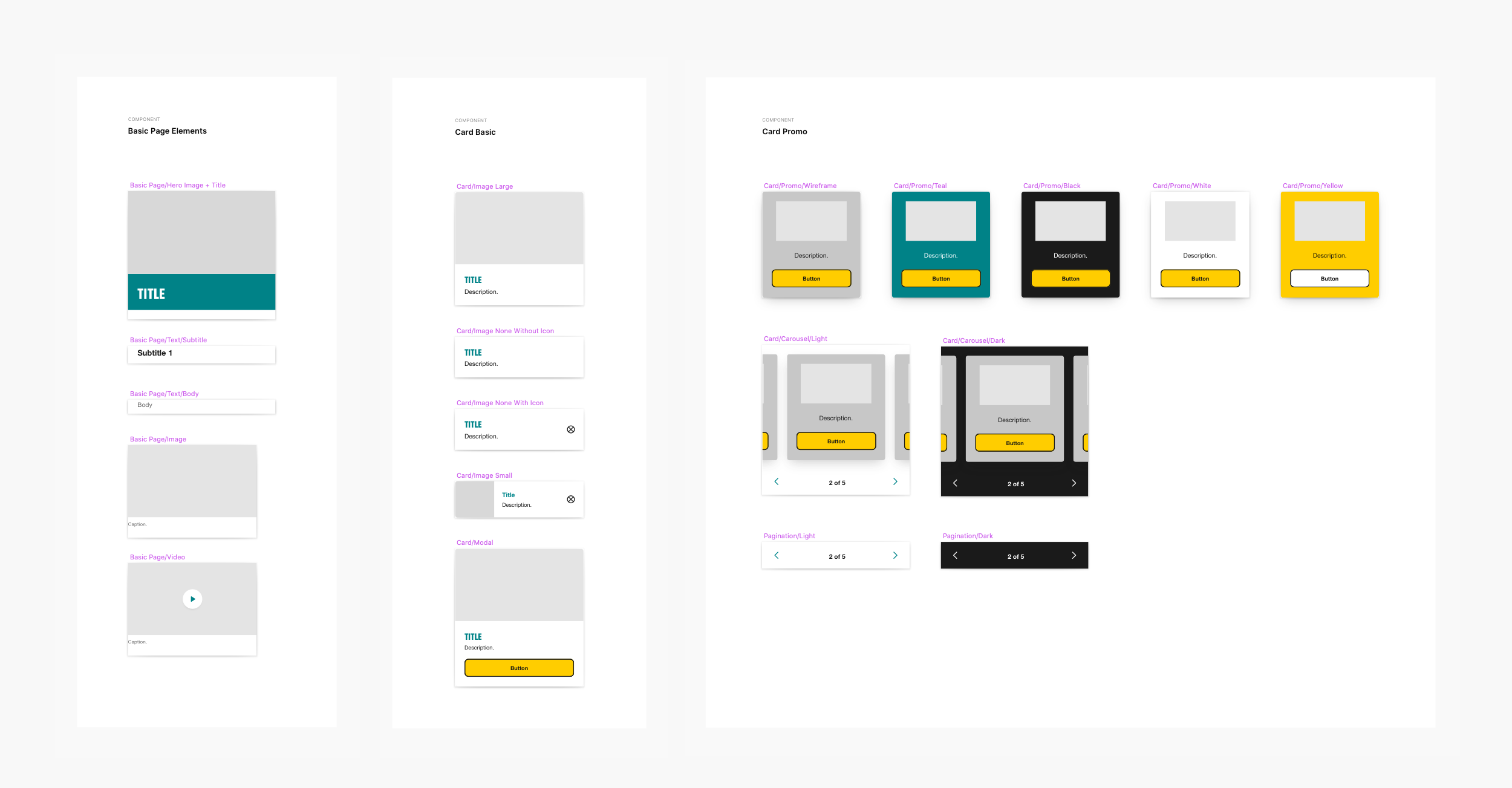 Design System: GUIDE