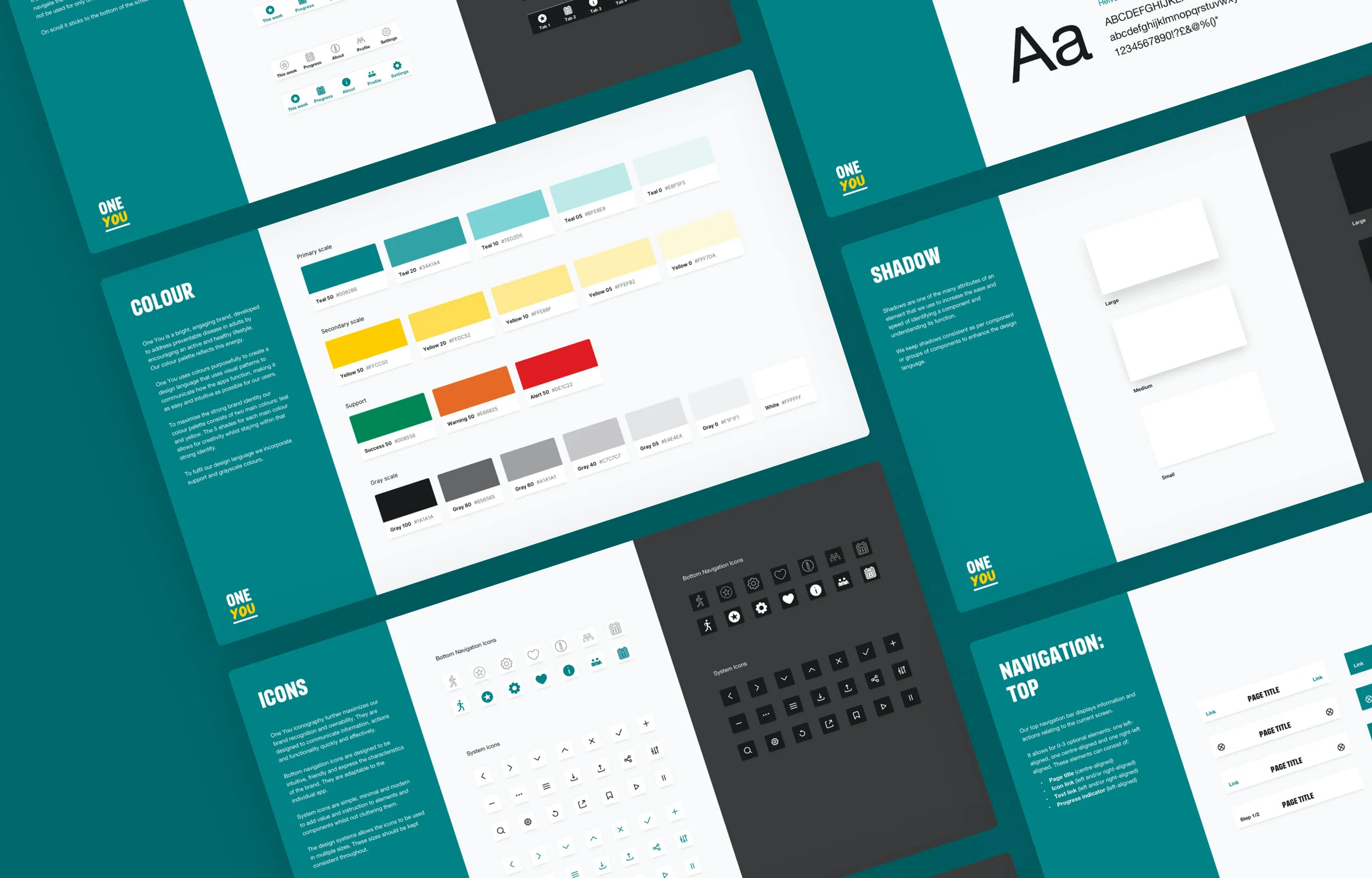 Design System: Foundations