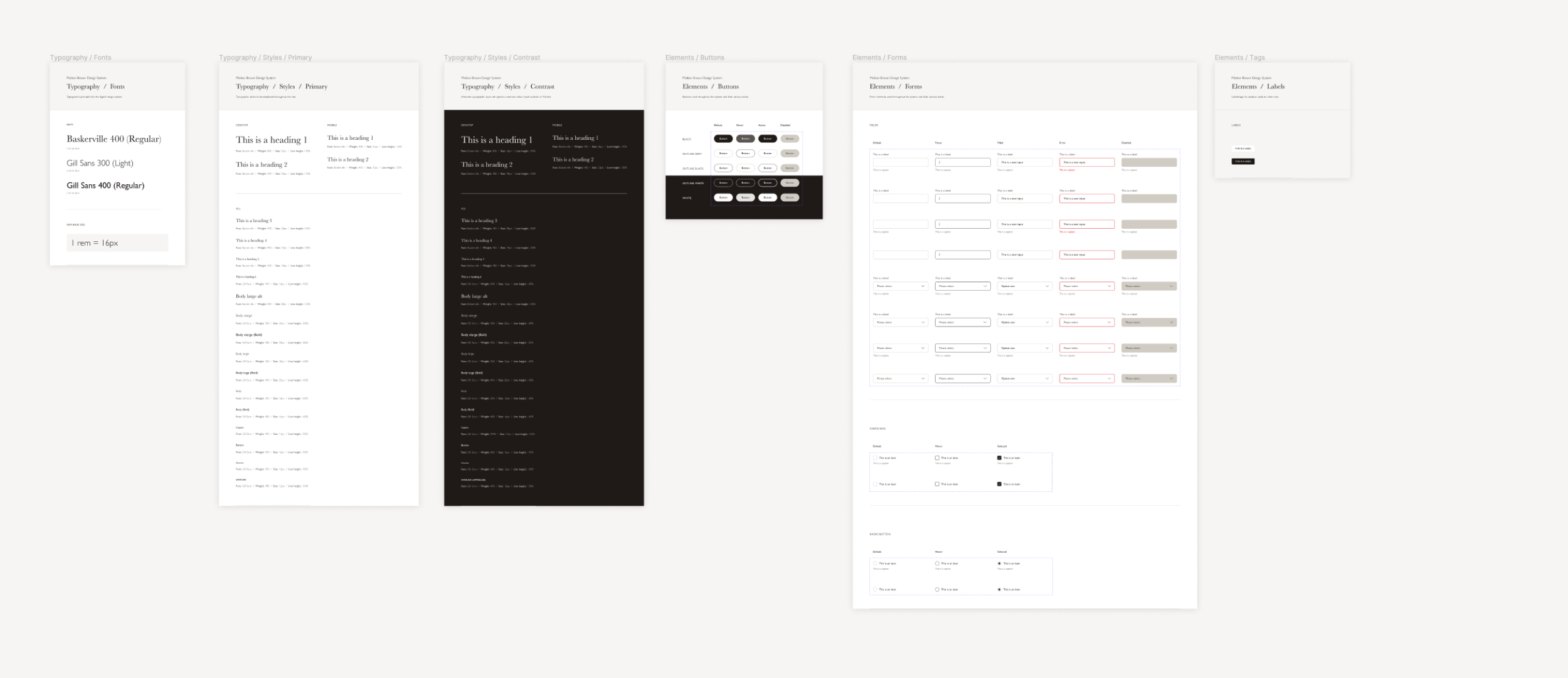 Components