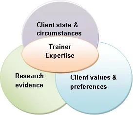 Evidence_Based_Approach_to_fitness__sport_performance.jpg