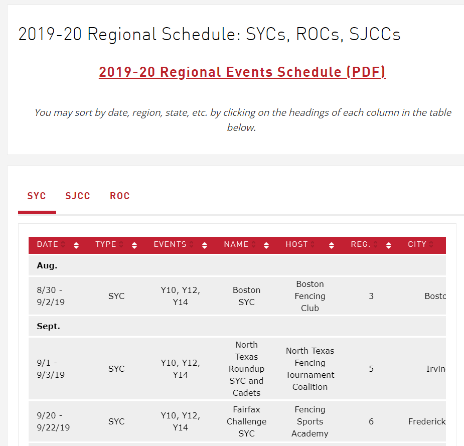 2019/2020 Regional Events Schedule (SYC, SJCC, and ROCs) 