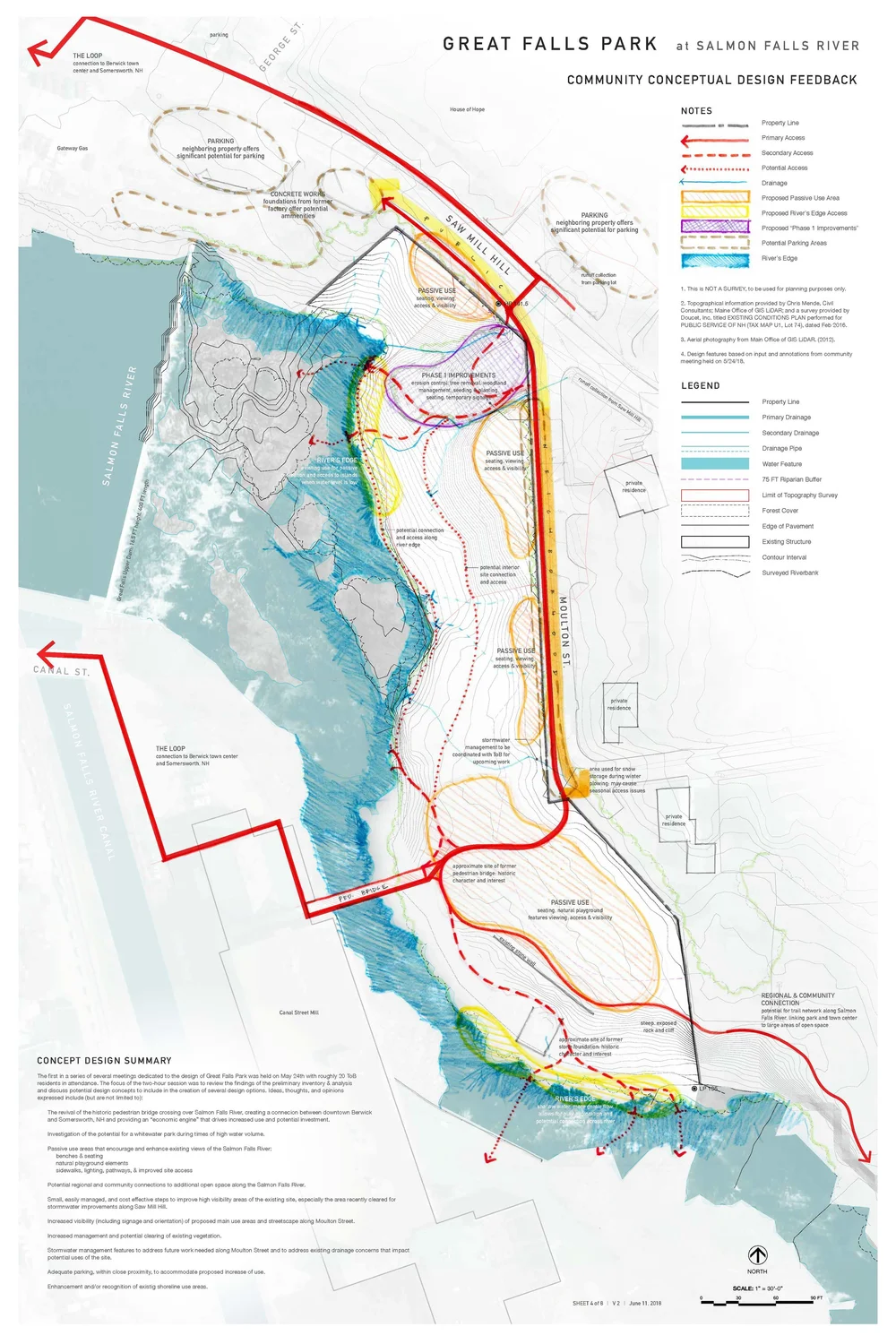 Tell Us What You Think! Design Schematics Online Now — Great Falls Park