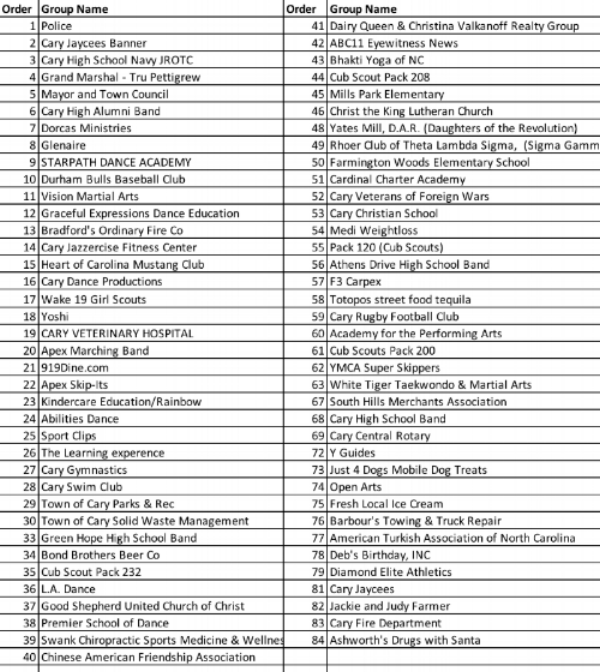 Parade Line Up.png