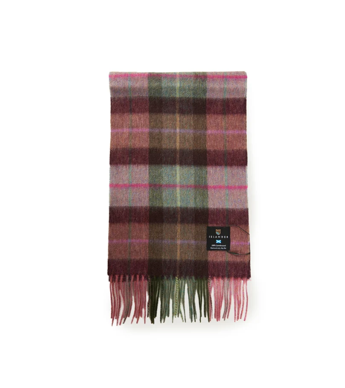 SCARF1-PNkGR.png