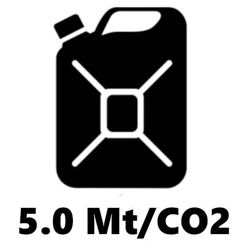 5 Metric Tons of CO2 + $60 Donation