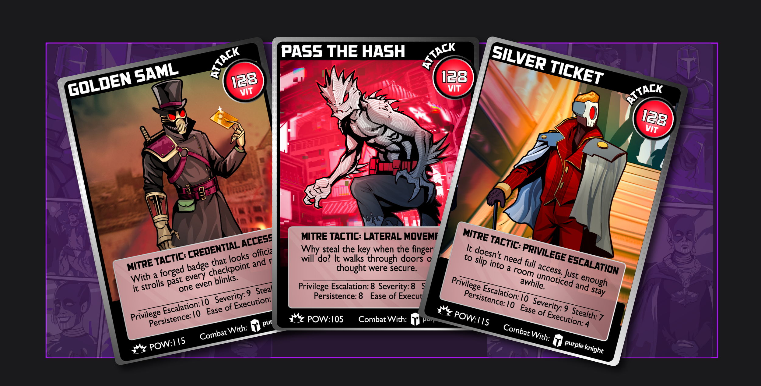 I worked directly with their marketing team and professionals in cybersecurity to develop the visual identity for different MITRE Tactics