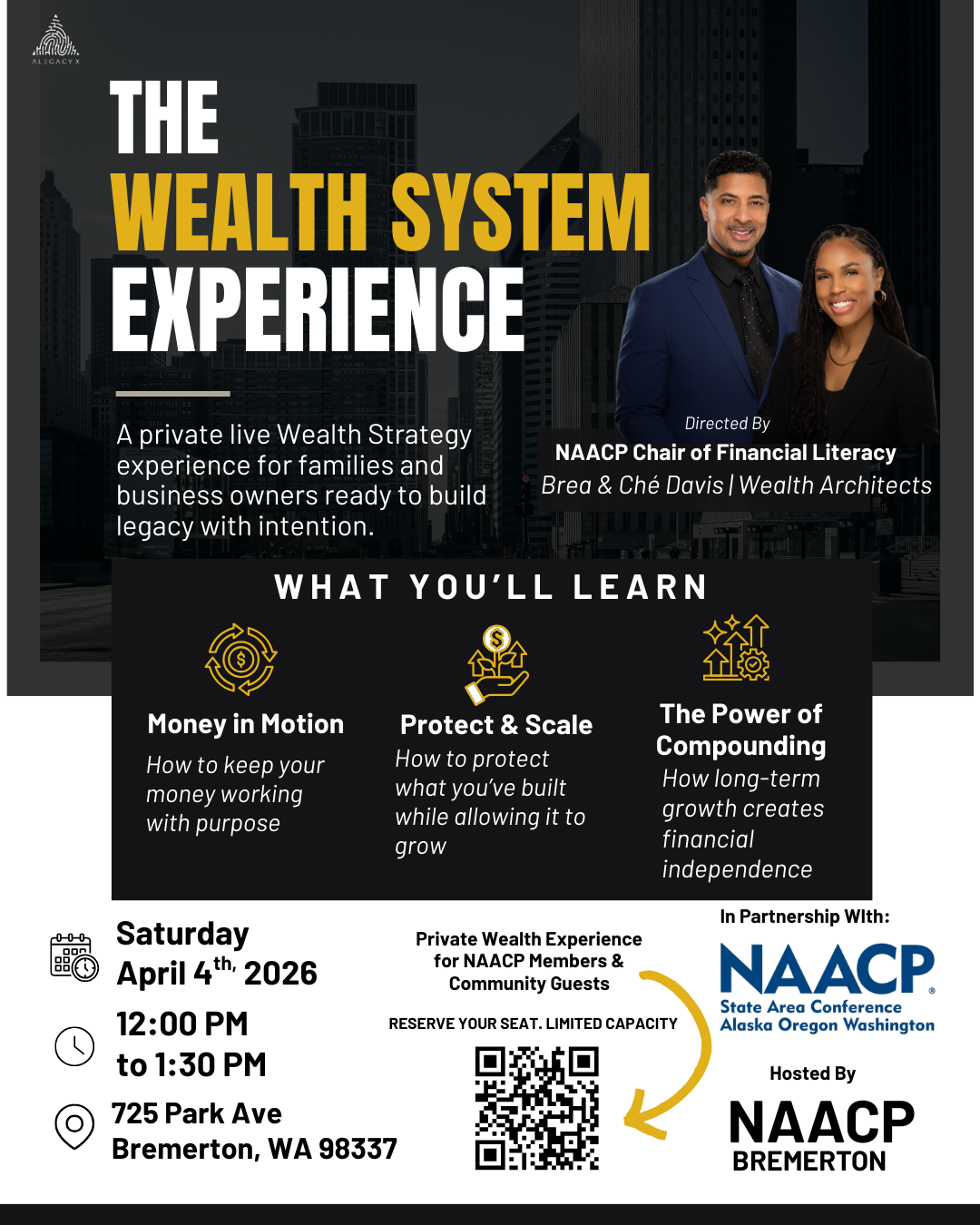 Community Invitation: The Wealth System Experience