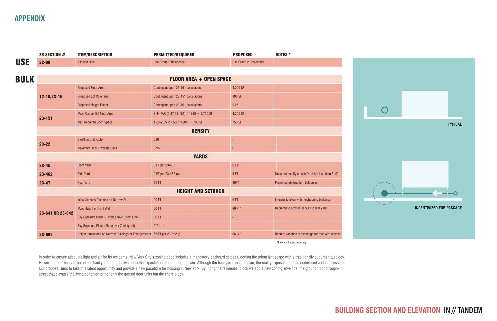 In Tandem - EnneadLab submission Page 008.jpg