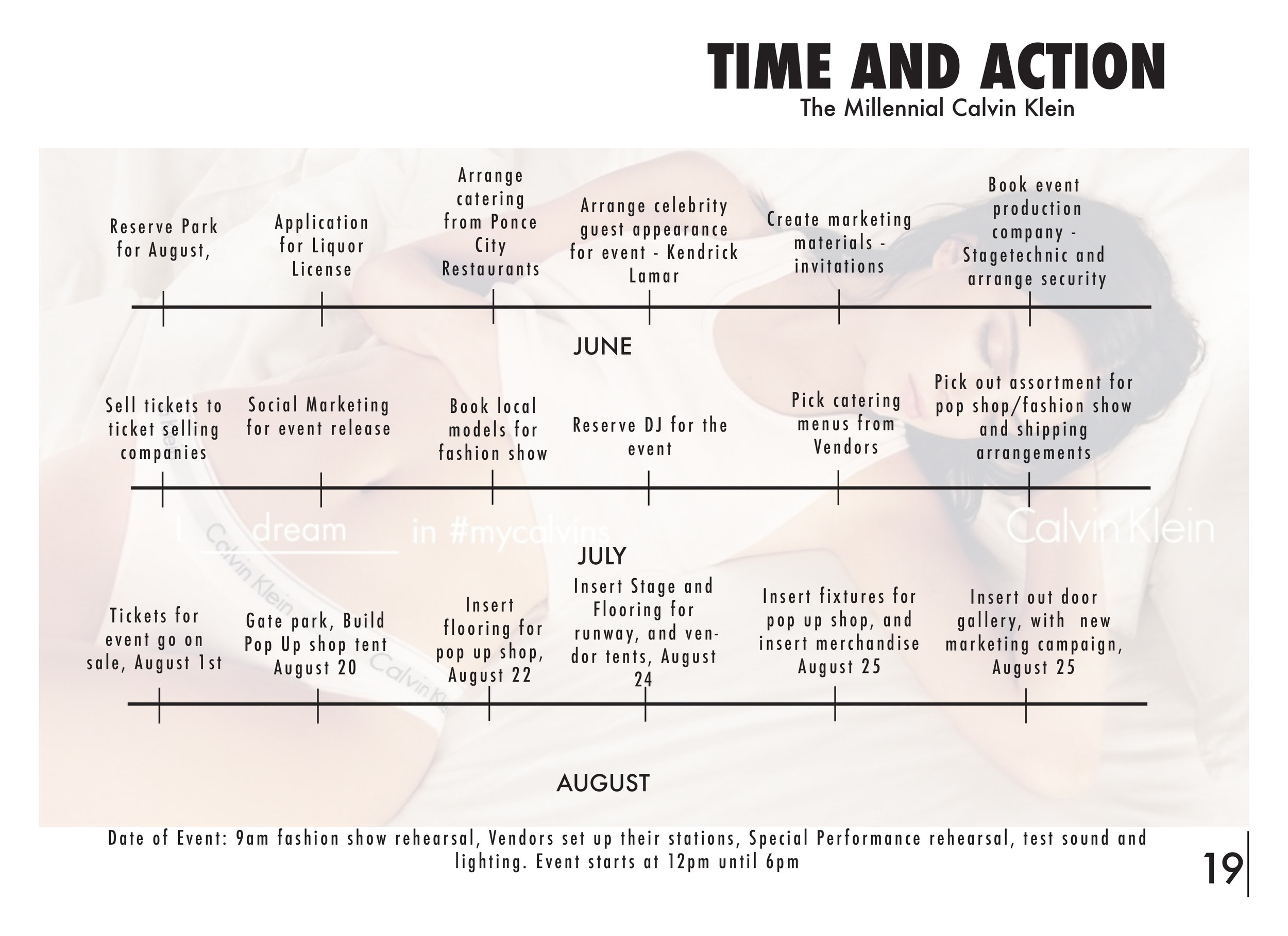 time and action .jpg