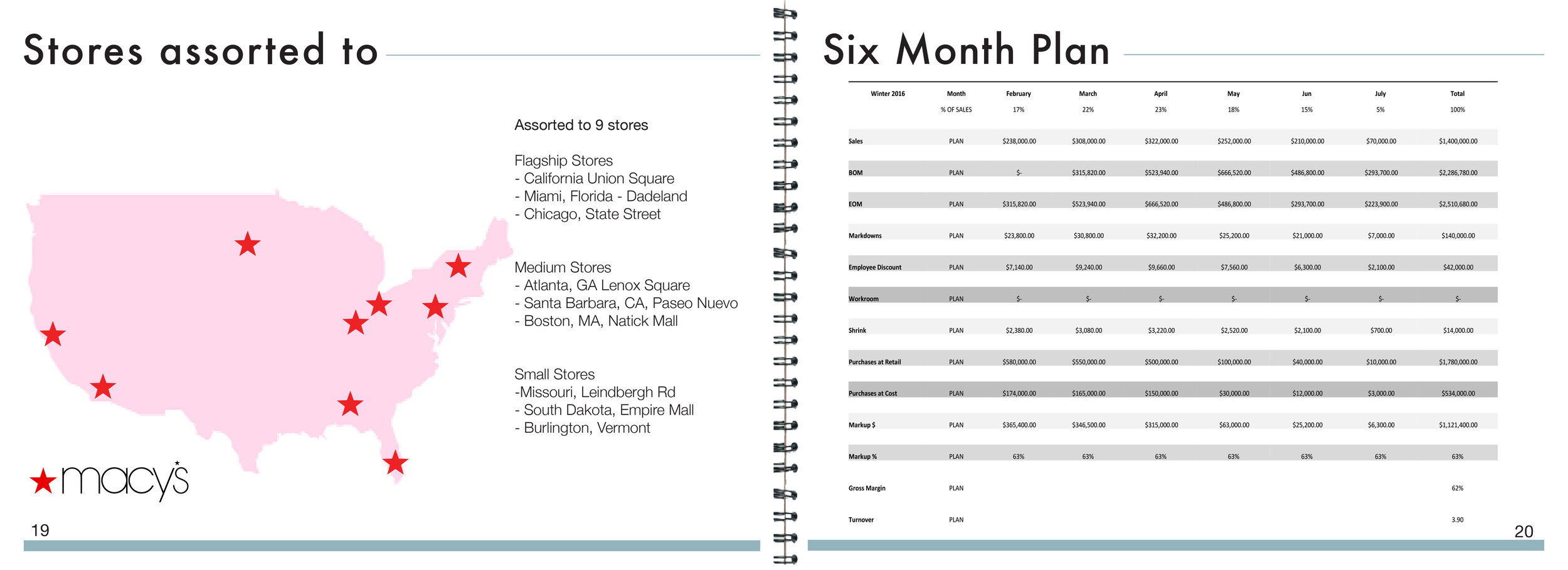Pages from Private Label -10.jpg