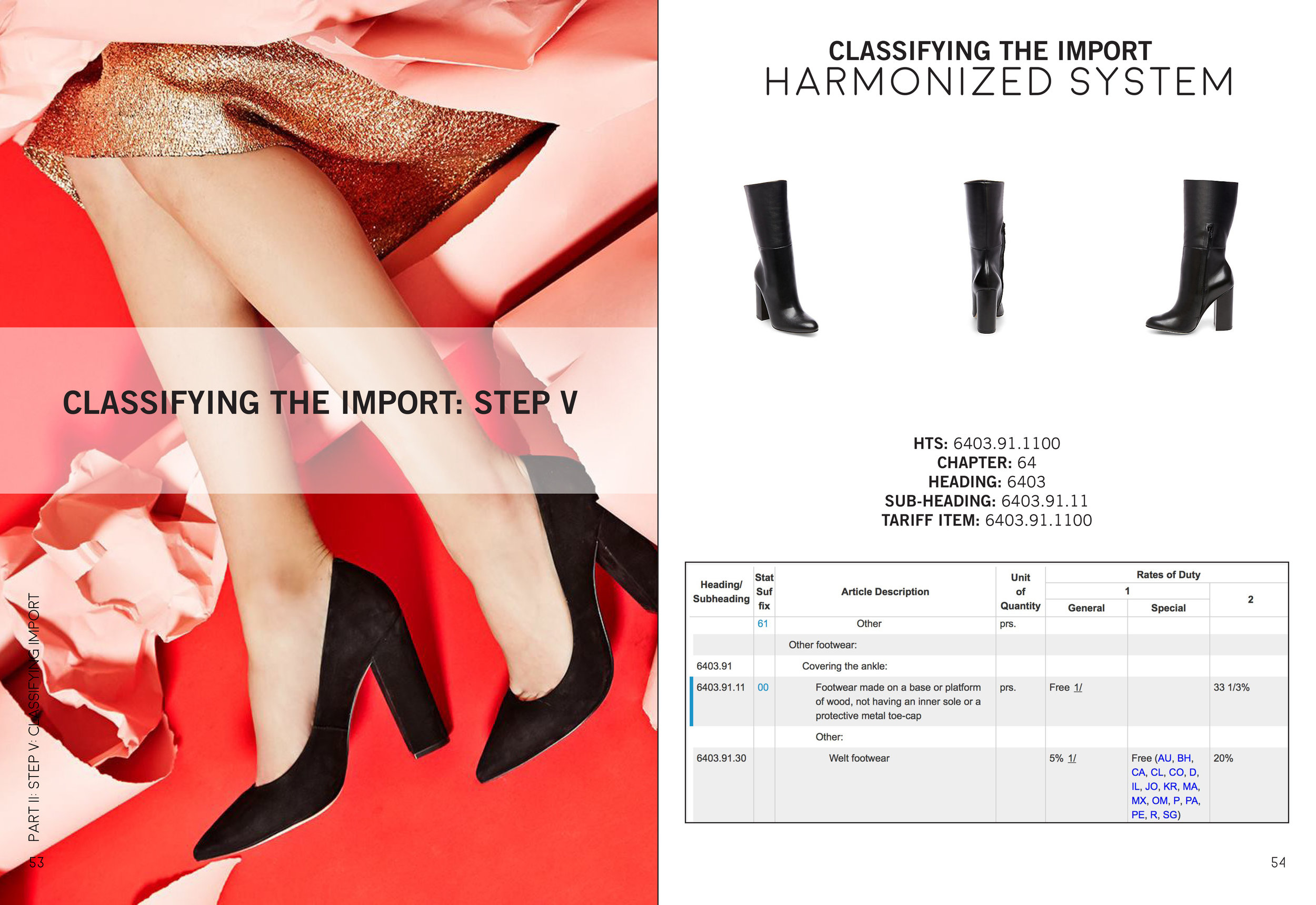 Pages from Steve Madden Global Sourcing -19.jpg