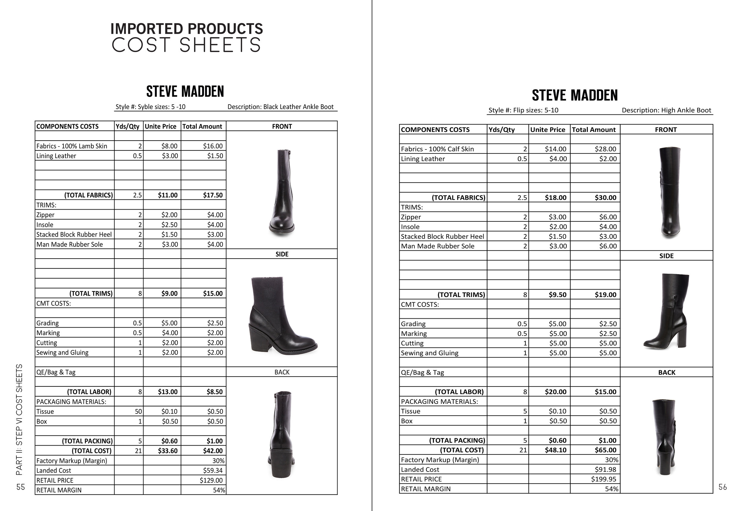 Pages from Steve Madden Global Sourcing -20.jpg