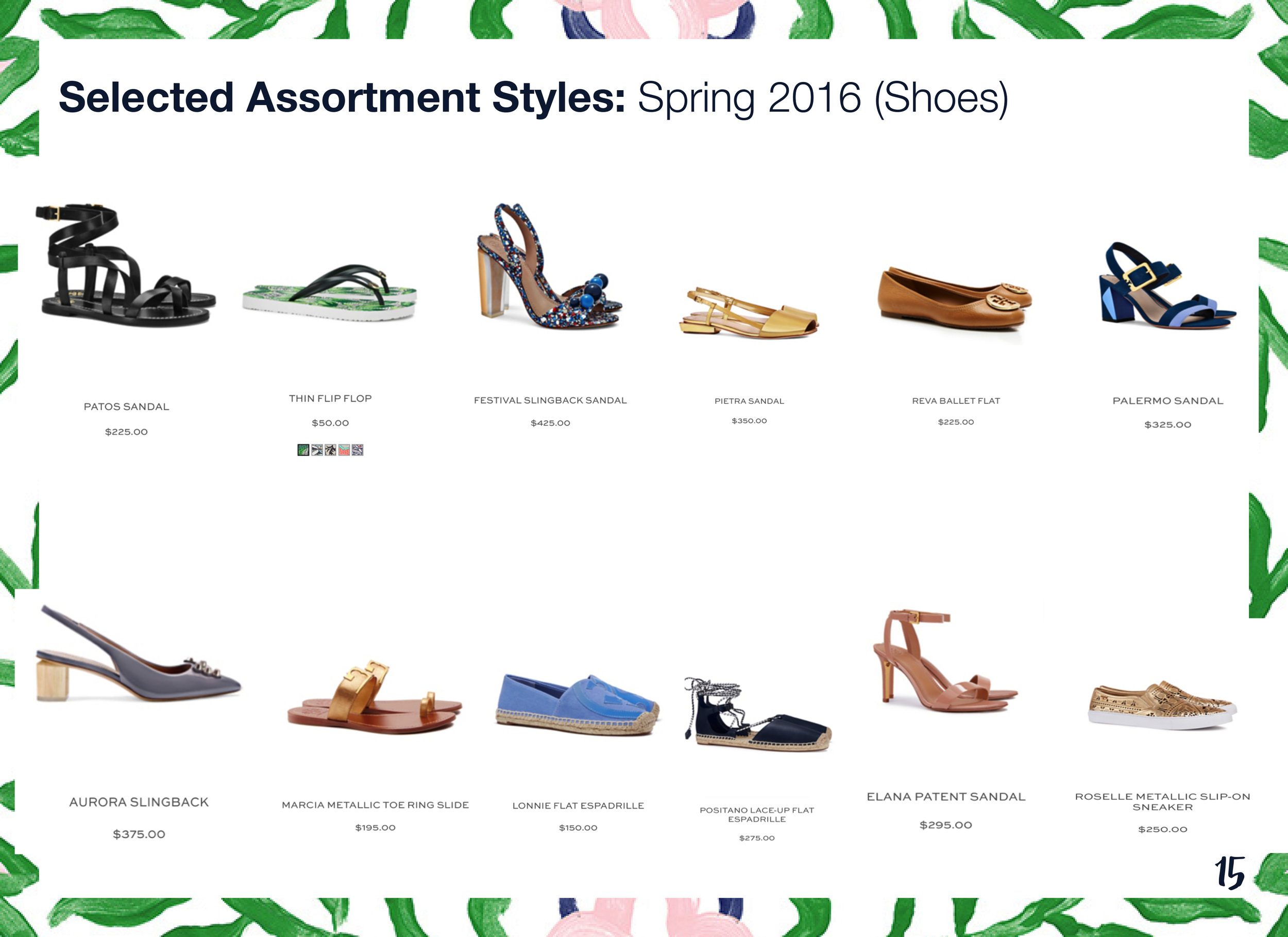 Pages from tory burch -buyer simulation -12.jpg