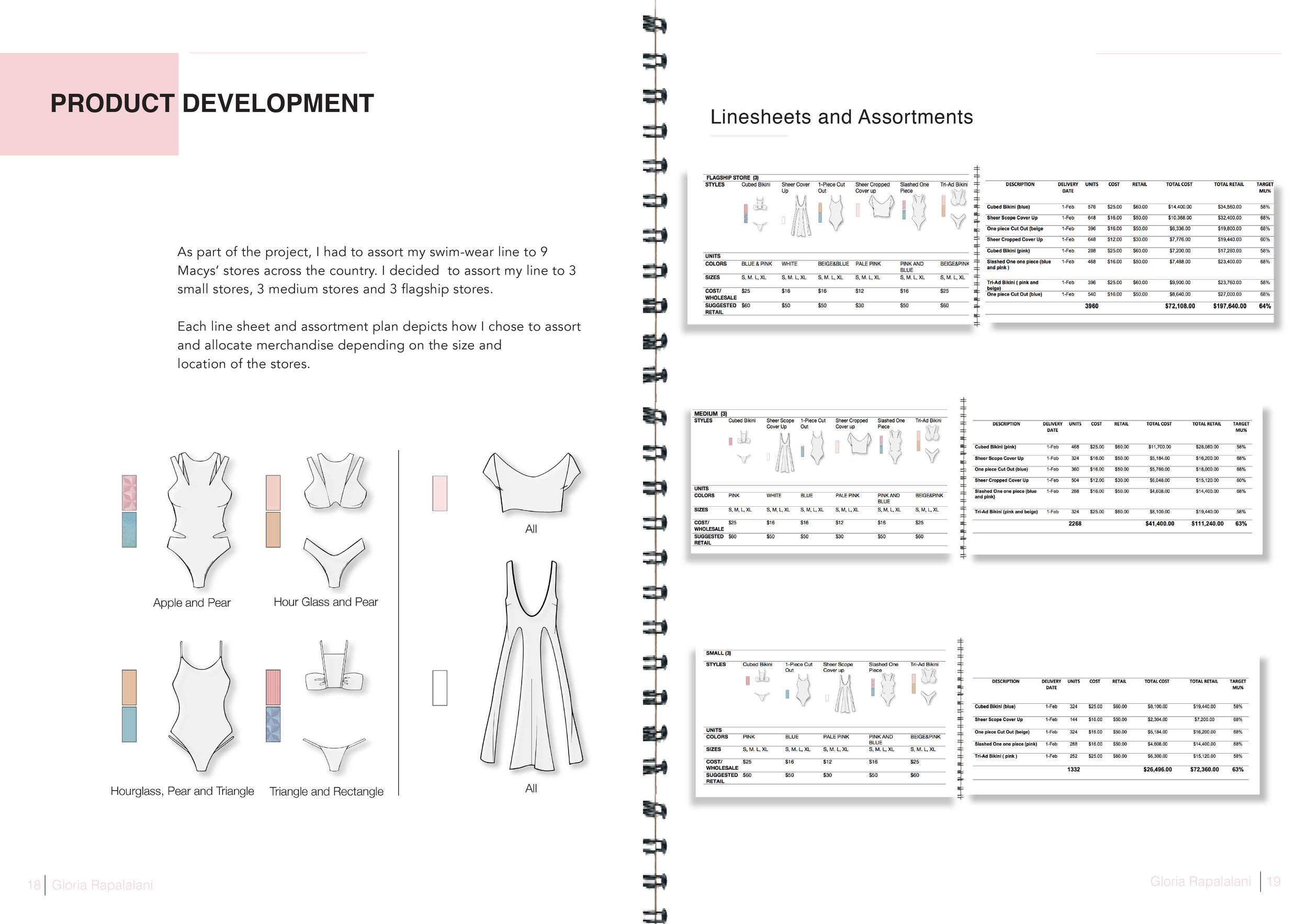 Pages from Gloria Rapalalani Portfolio - Final (print)-14.jpg