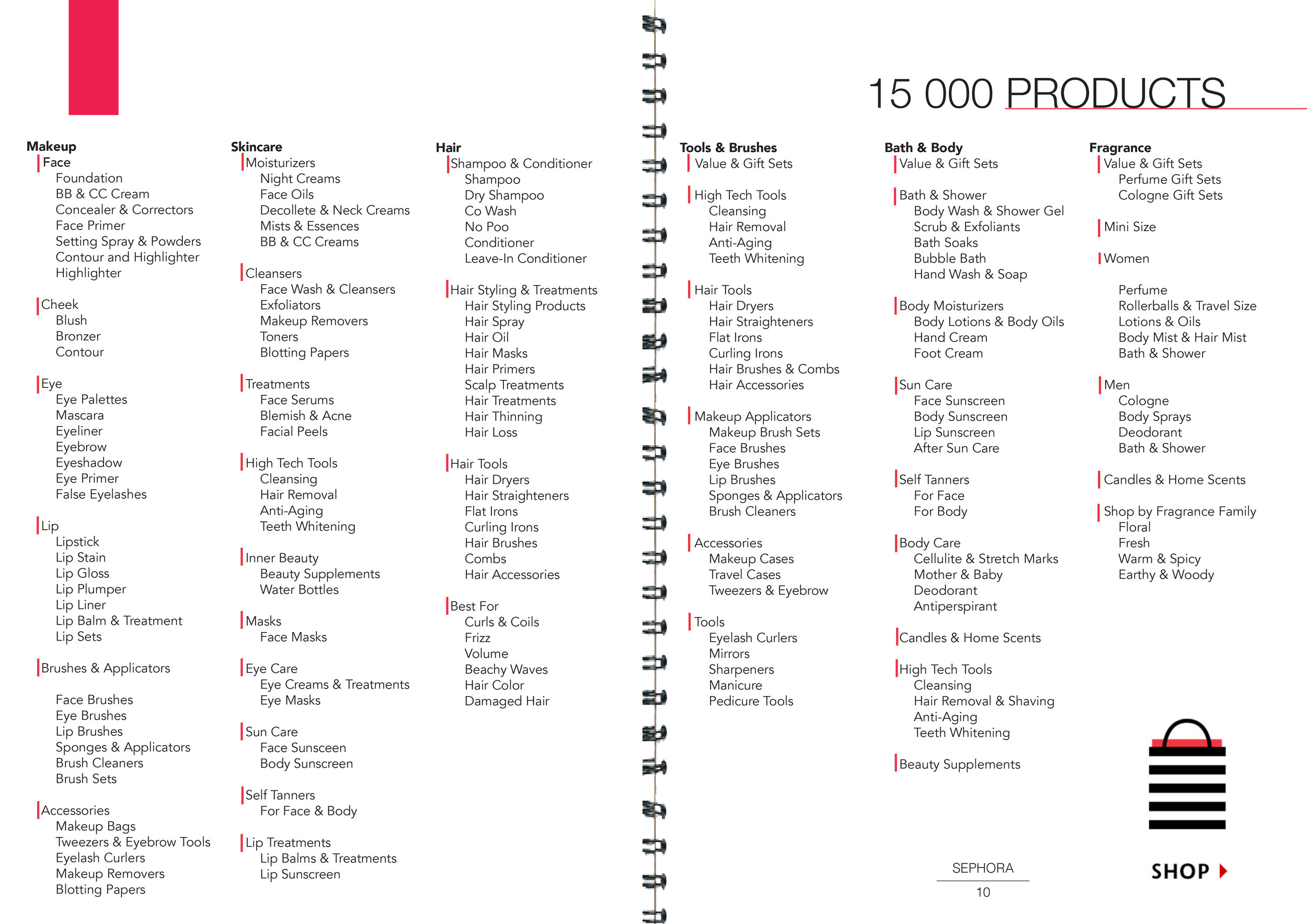 Pages from Gloria_Rapalalani_SephoraBuyingPlan-6.jpg
