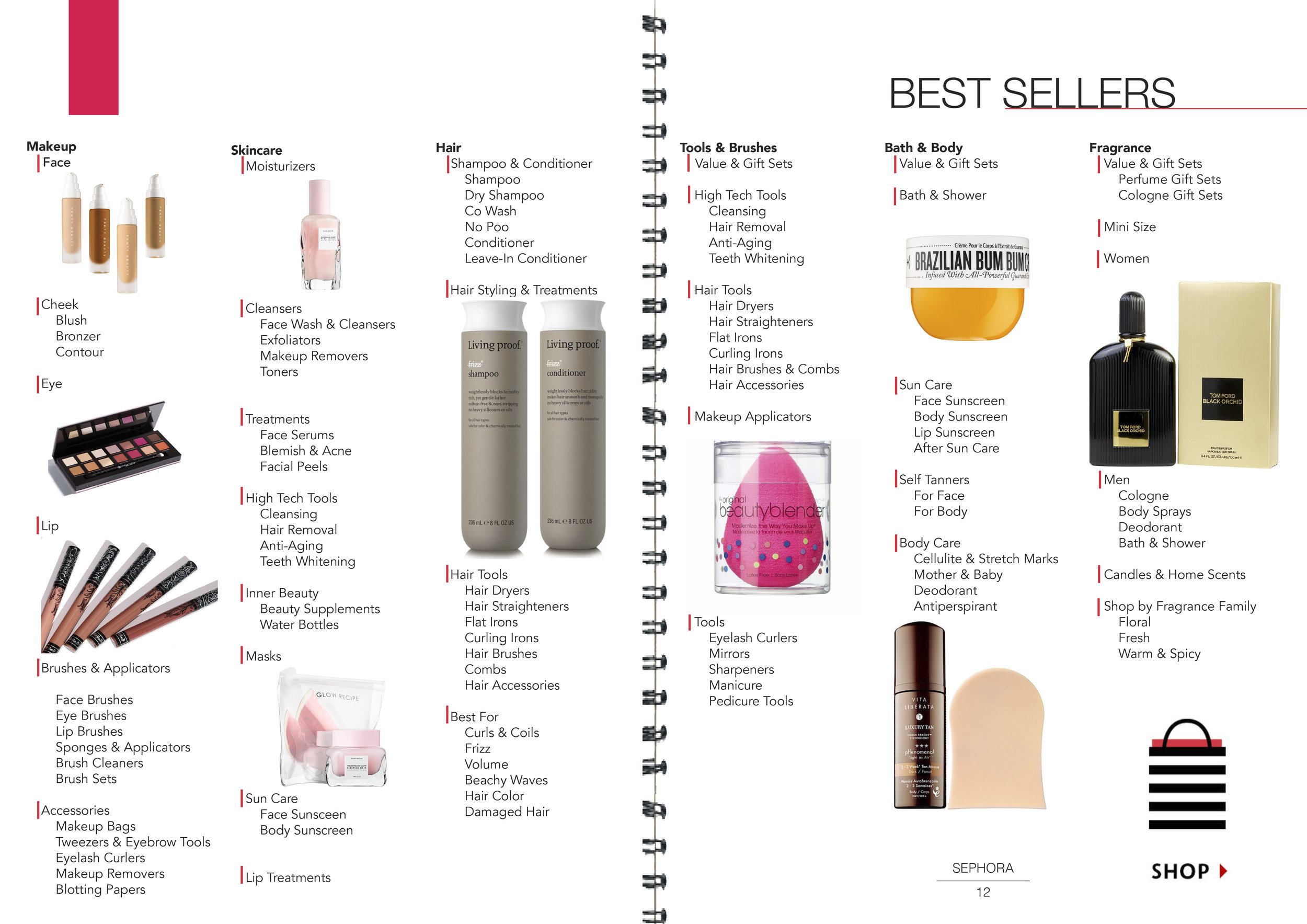 Pages from Gloria_Rapalalani_SephoraBuyingPlan-7.jpg