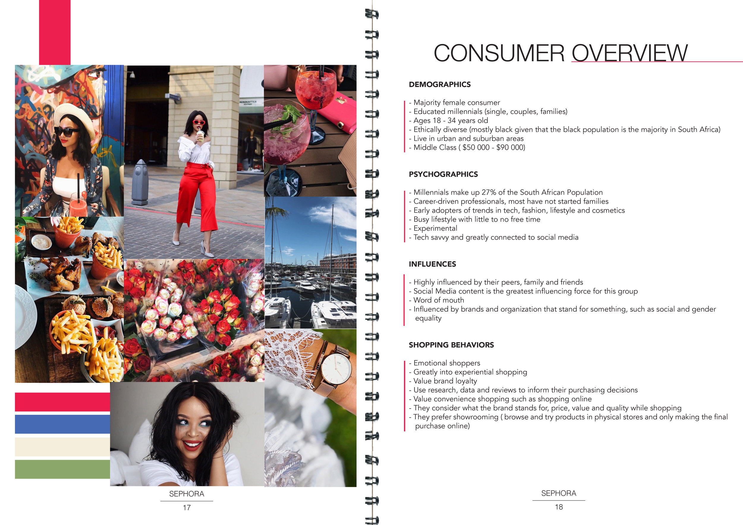 Pages from Gloria_Rapalalani_SephoraBuyingPlan-10.jpg