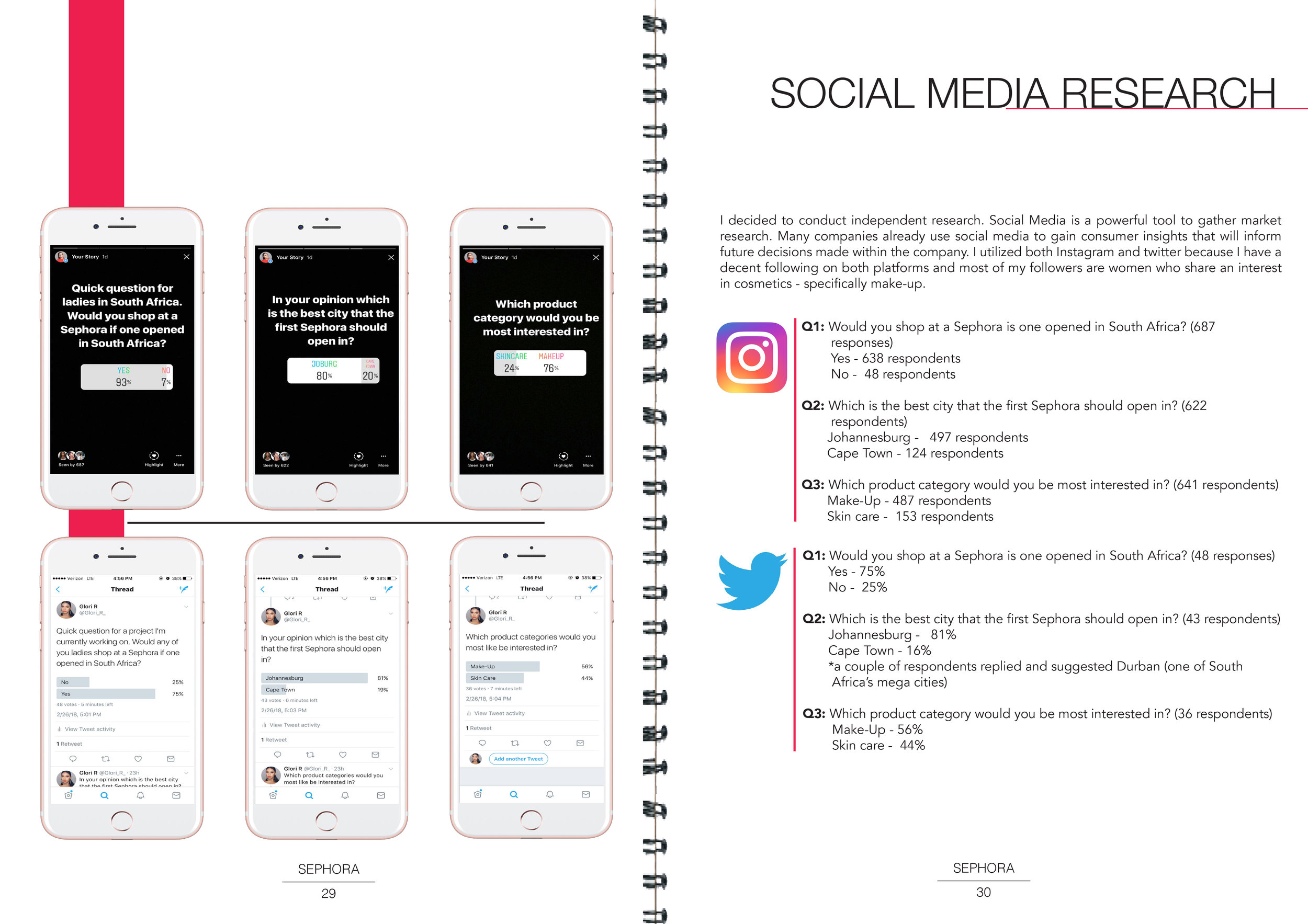Pages from Gloria_Rapalalani_SephoraBuyingPlan-16.jpg