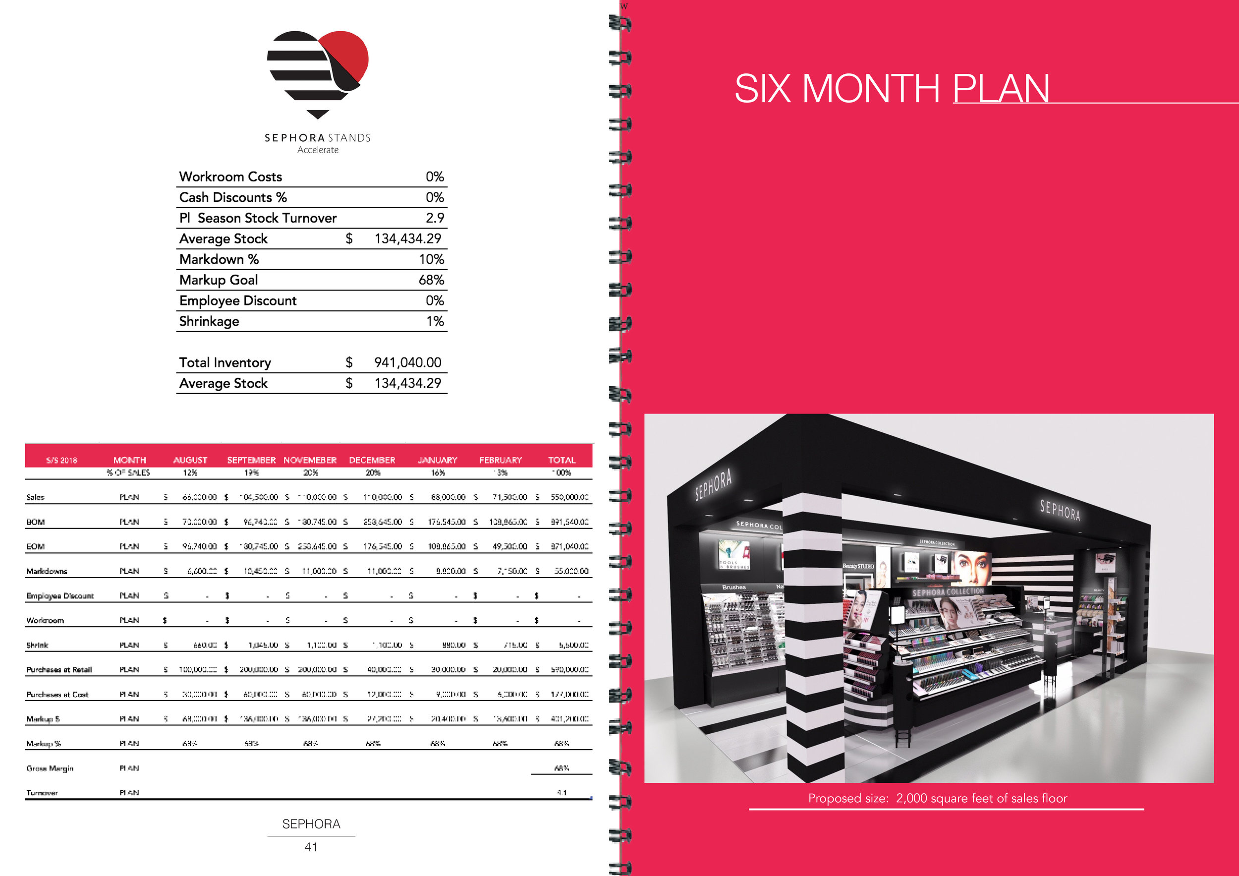 Pages from Gloria_Rapalalani_SephoraBuyingPlan-22.jpg