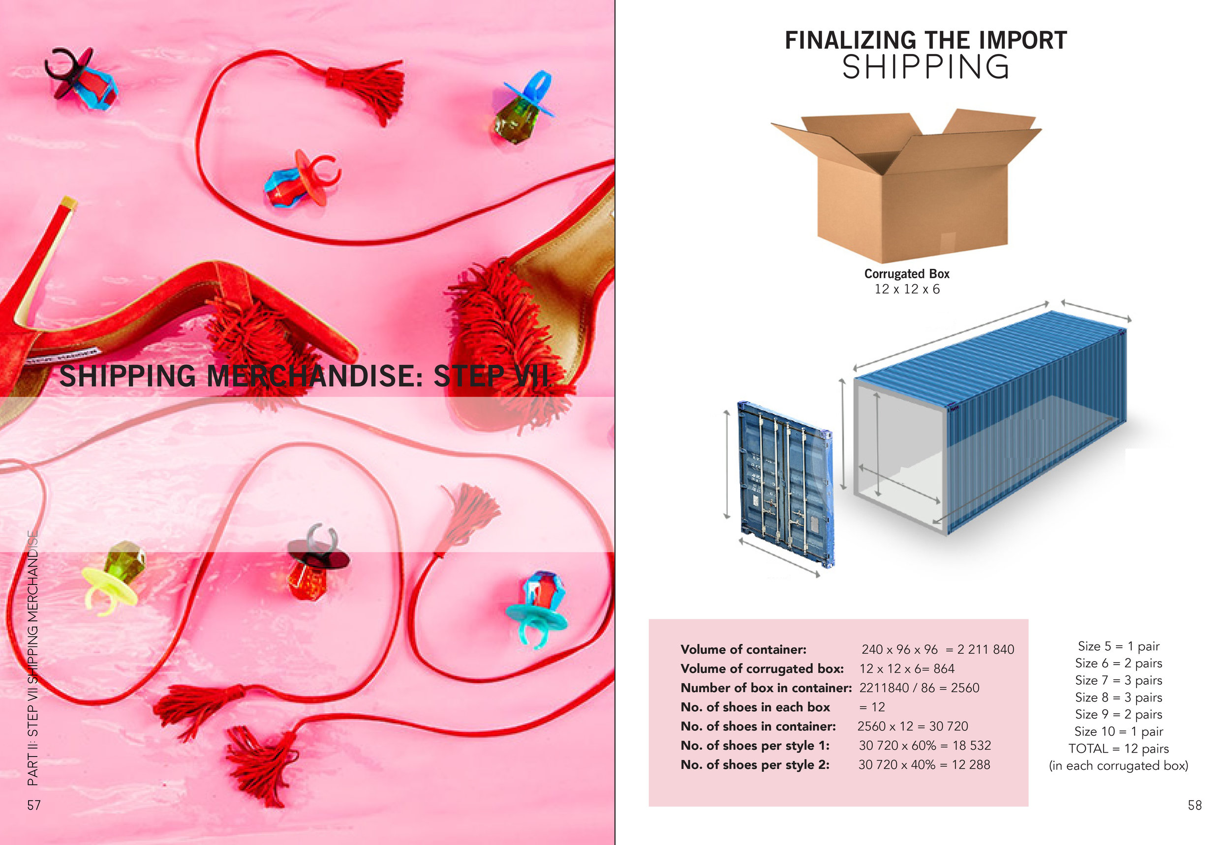 Pages from Steve Madden Global Sourcing .jpg