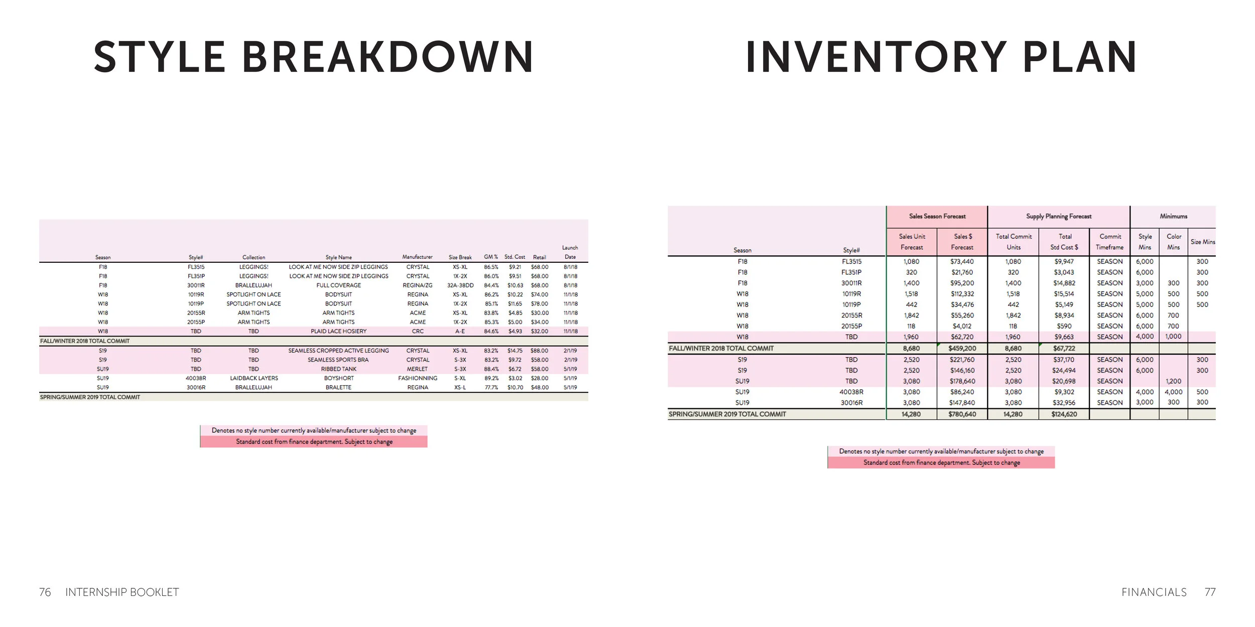 Pages from 8.1 Internship Booklet-8.jpg