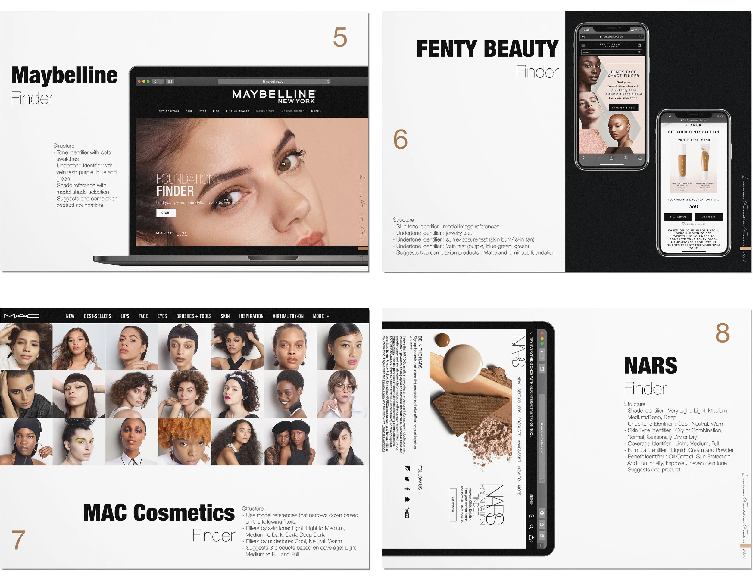 foundation consolidated slides.jpg