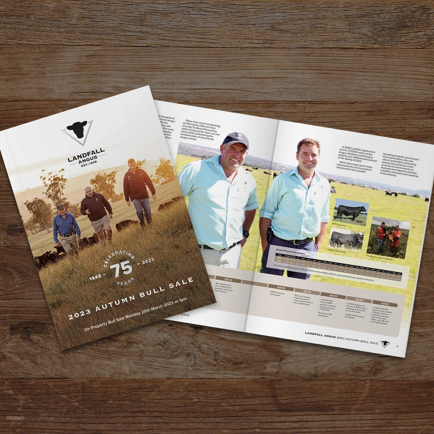 Catalogues for our 2023 Autumn Sale will be landing in mailboxes any day now. If you would like to receive one and for whatever reason don't, then please make contact with us. For further details and videos of the sale bulls please visit www.landfall