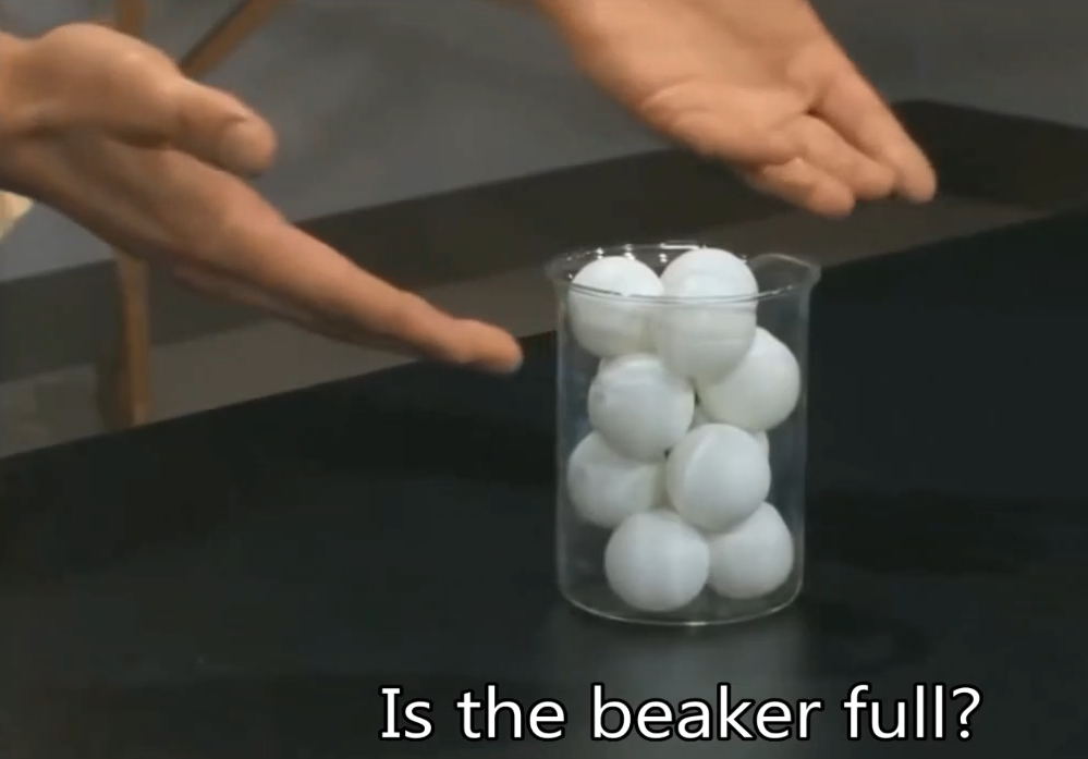 Video Lesson 2-3: Particles