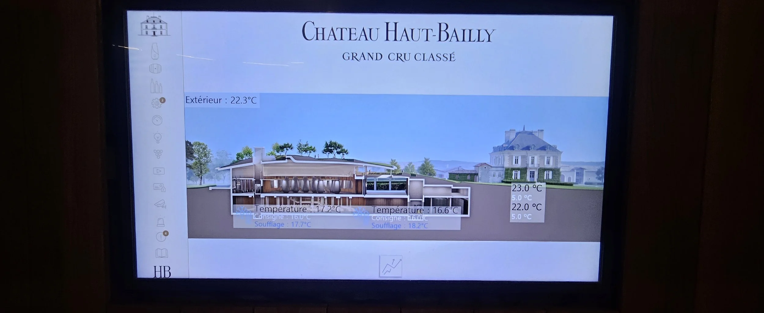 5.2.5 Friday 22 May 2026 Ch Haut Bailly - plan of cellar.jpg
