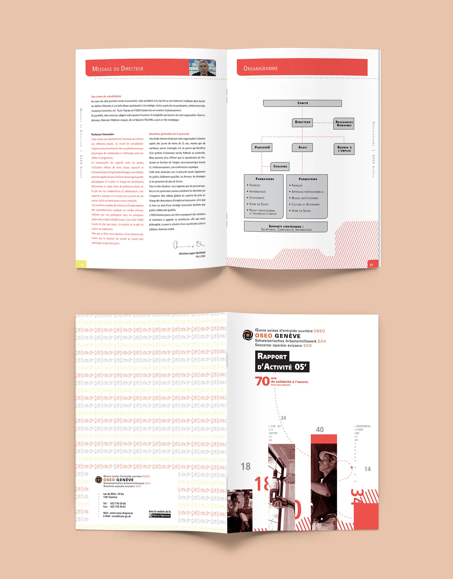 RapportAnnuel-Mockup-OSEO-1.jpg