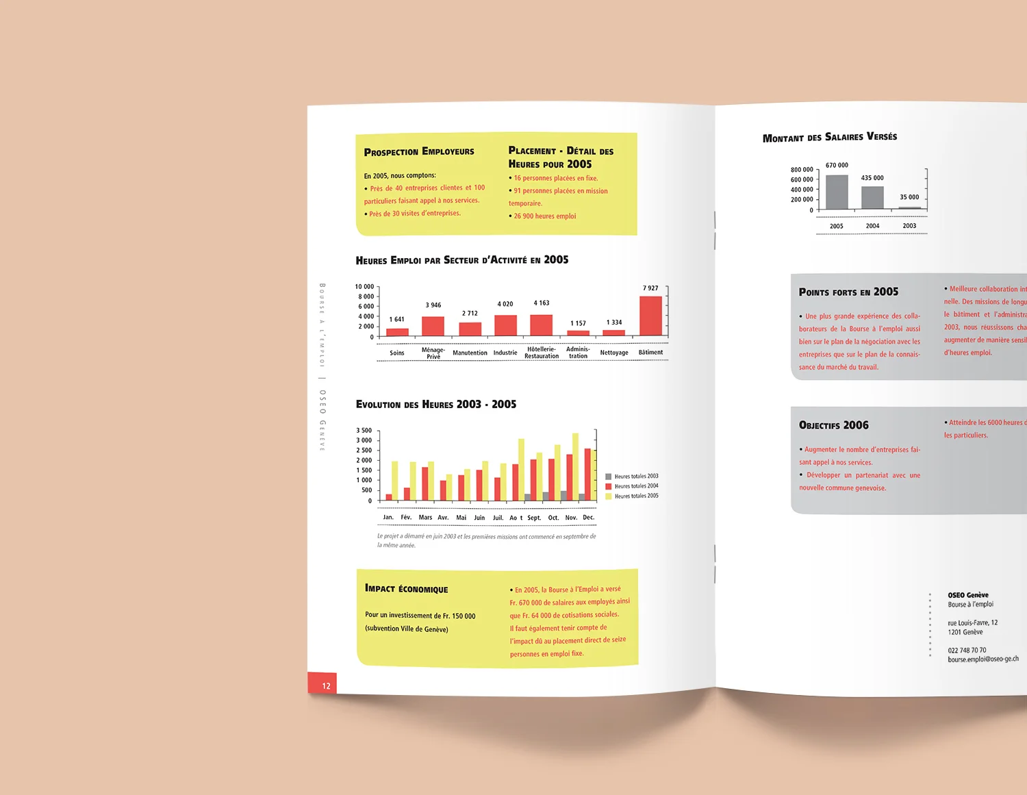 RapportAnnuel-Mockup-OSEO-2.jpg