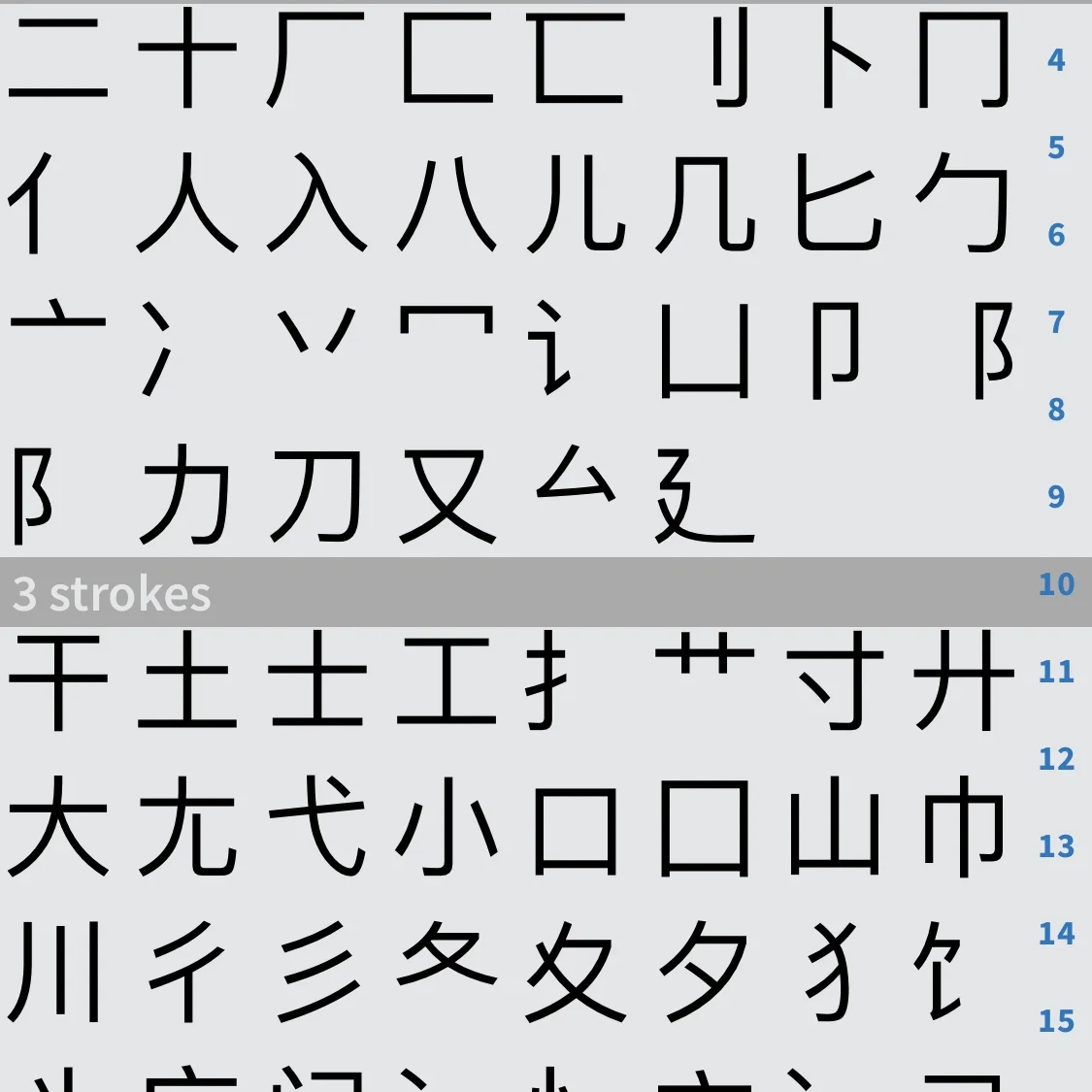 The Best Online Chinese Dictionaries and Resources to Learn Chinese