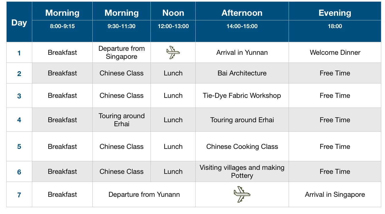 *The actual activities is subject to change due to weather condition and the no. of participants