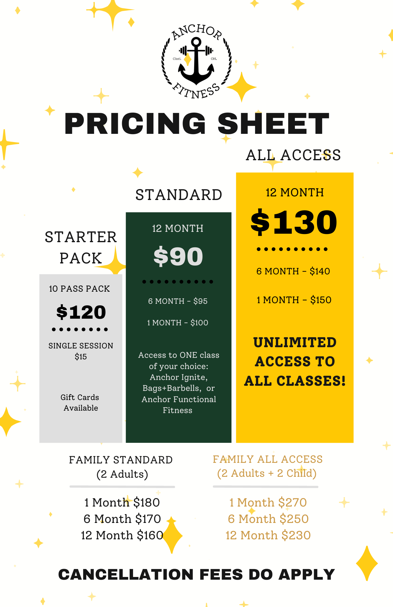 PRICING & SCHEDULE — Anchor Fitness