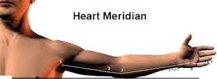 Heart Meridian