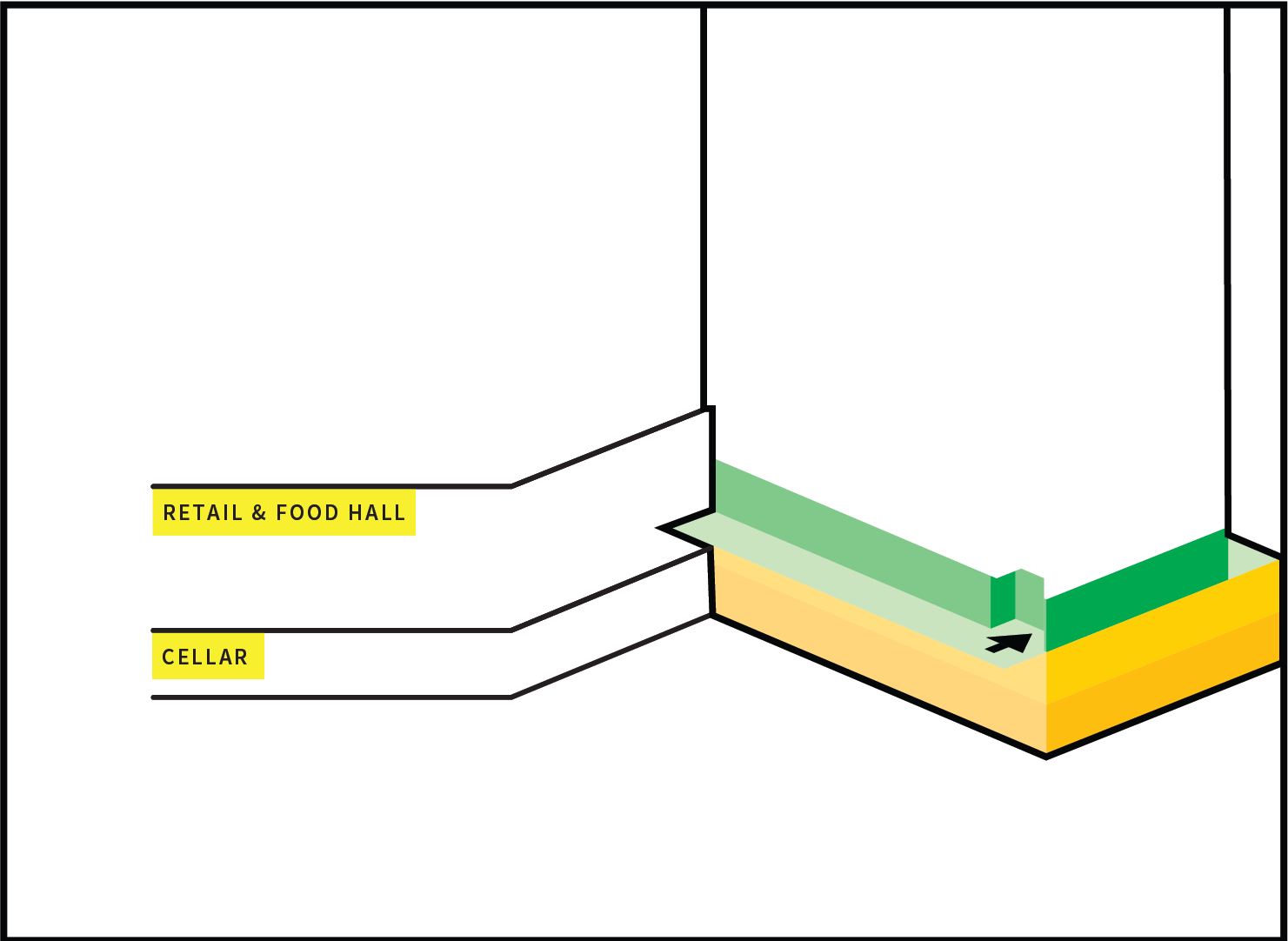 retail_food_cellar@2x.png