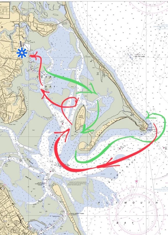Our team fished from noon until 4:00, and this is where we fished. The blue asterisk is the ICO dock, our team’s beginning and ending point. Matt landed the only 2 stripers on our boat, and we all caught a picture-perfect day!
