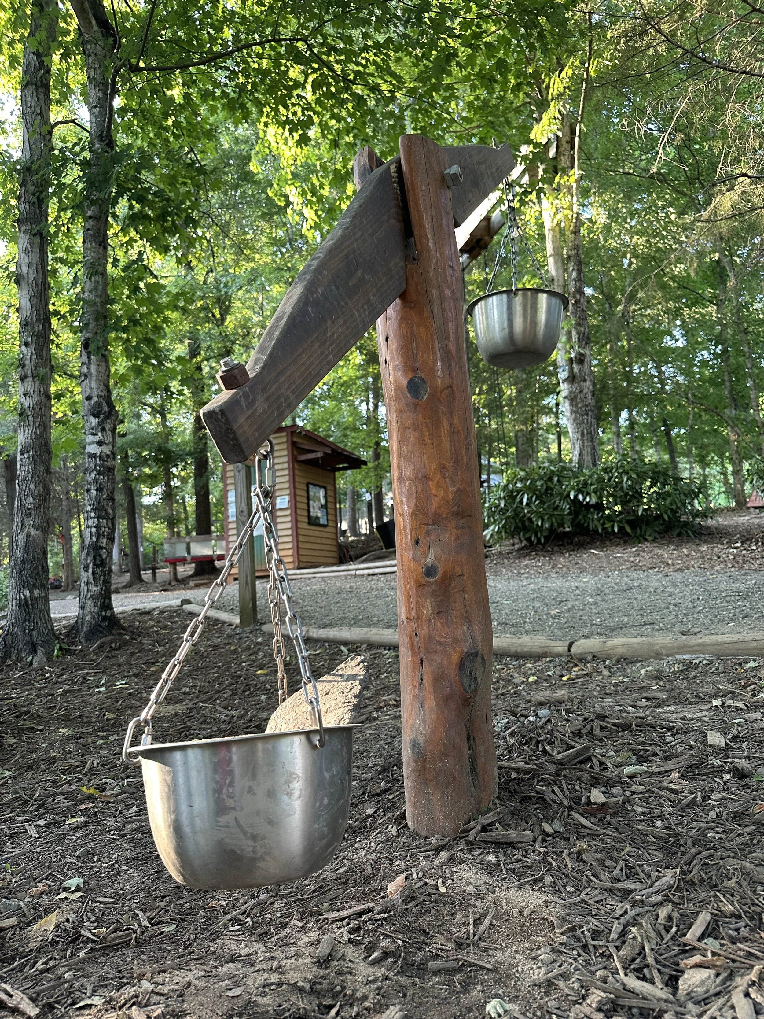 Where in Alamance - July 2026