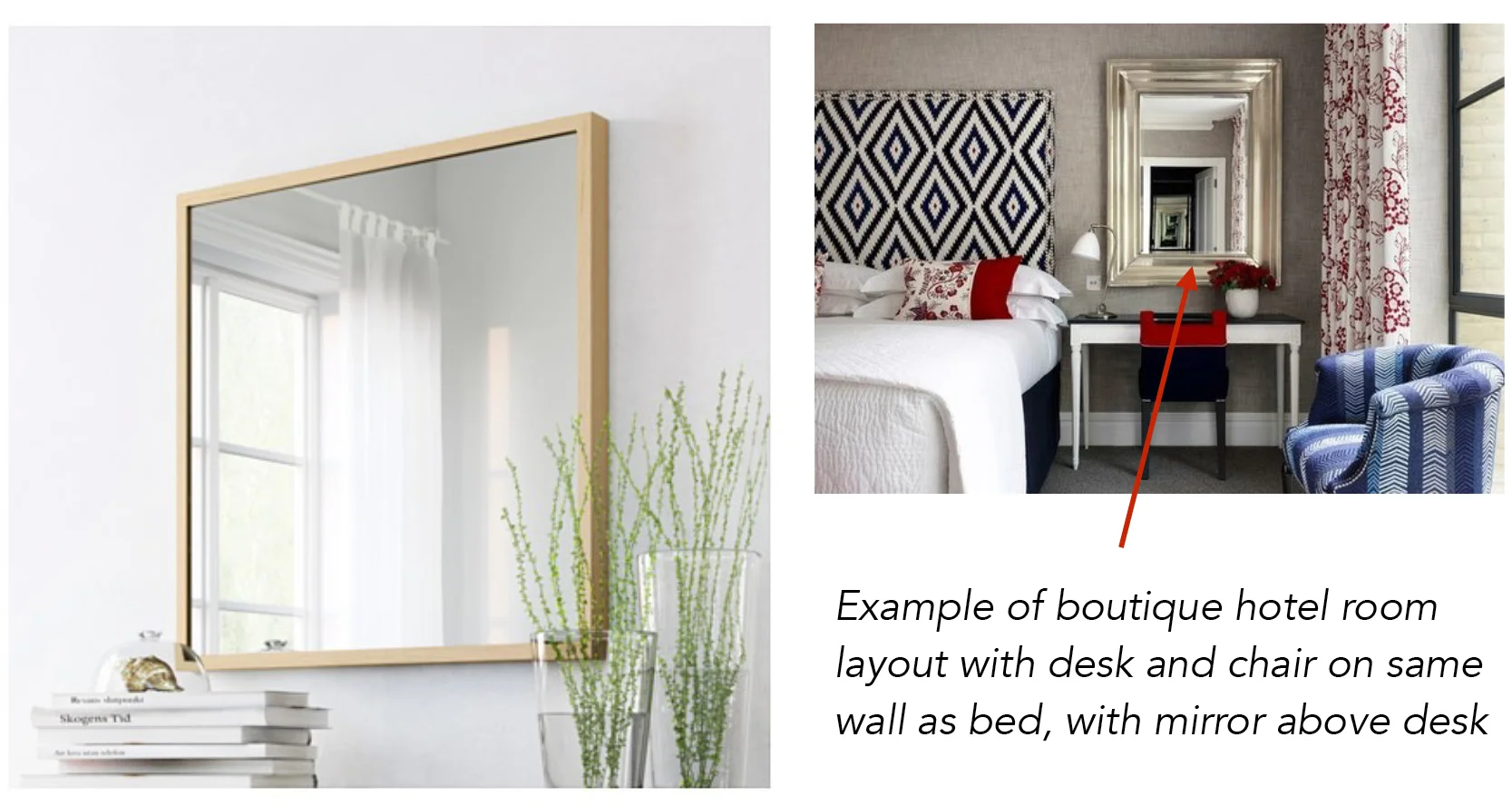 MIRROR ABOVE DESK EXAMPLE