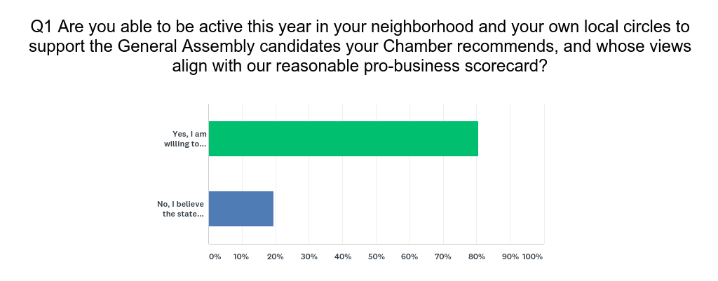 Chart_Q1_180326.png