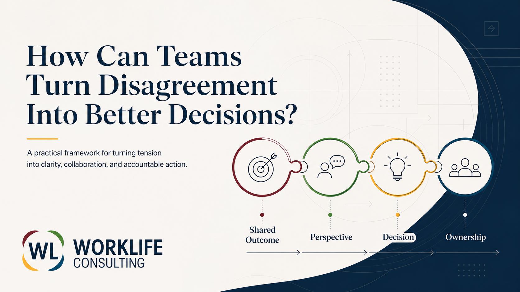 How Can Teams Turn Disagreement Into Better Decisions?