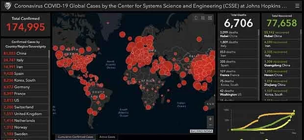 Coronavirus Crisis Resources