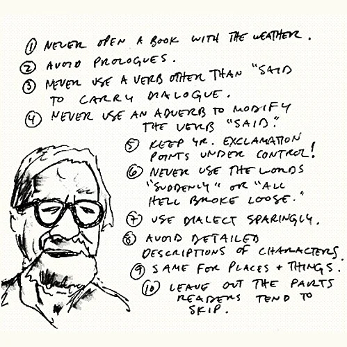 Elmore Leonard's "Ten Commandments for Writing", as taken from OpenCulture . Craft books and websites on writing are full of this kind of advice, and almost all of them involve a rule that begins "Never..."