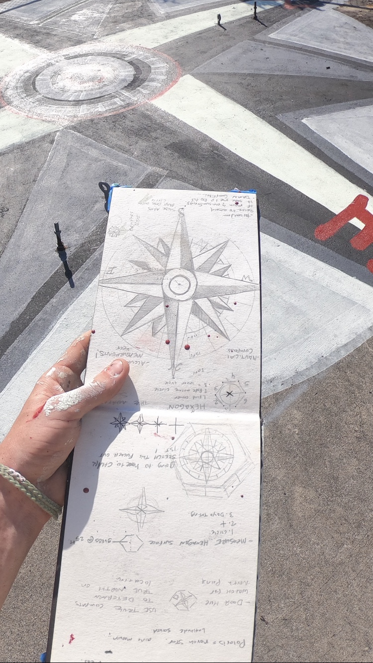 27 ft compass accurately pointing true south.
