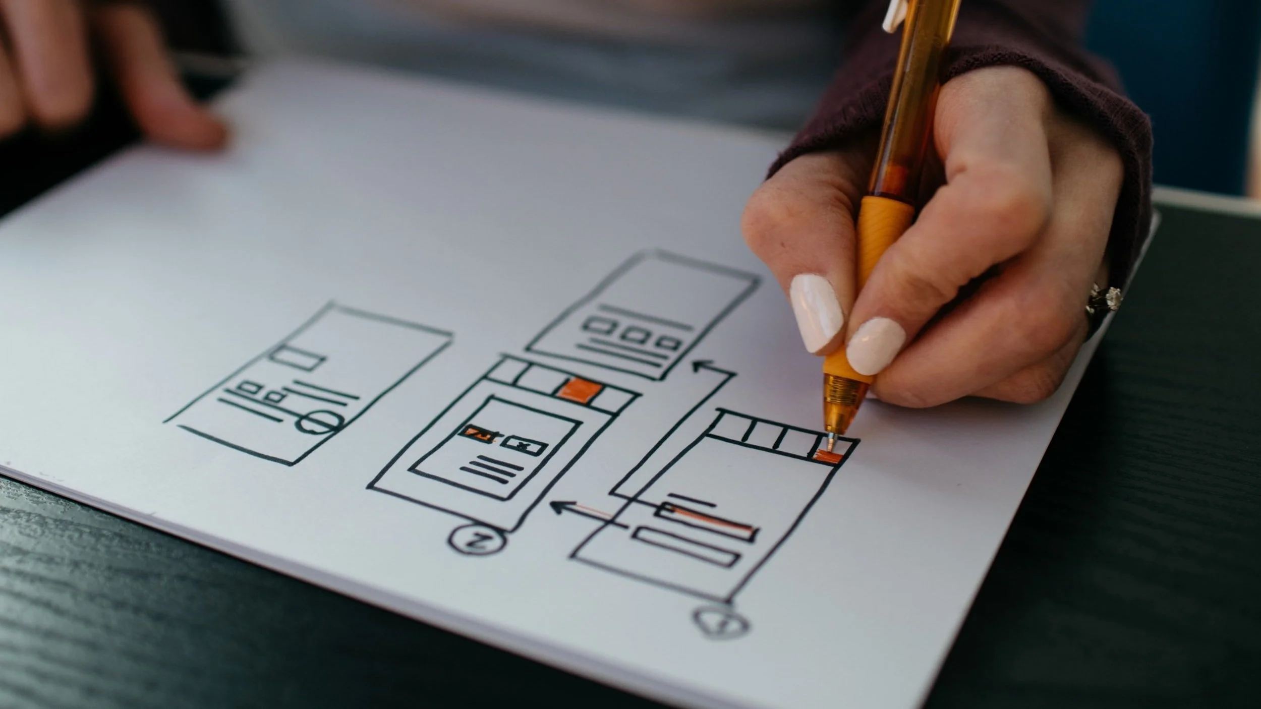 The Customer-Centric Marketing Shift
