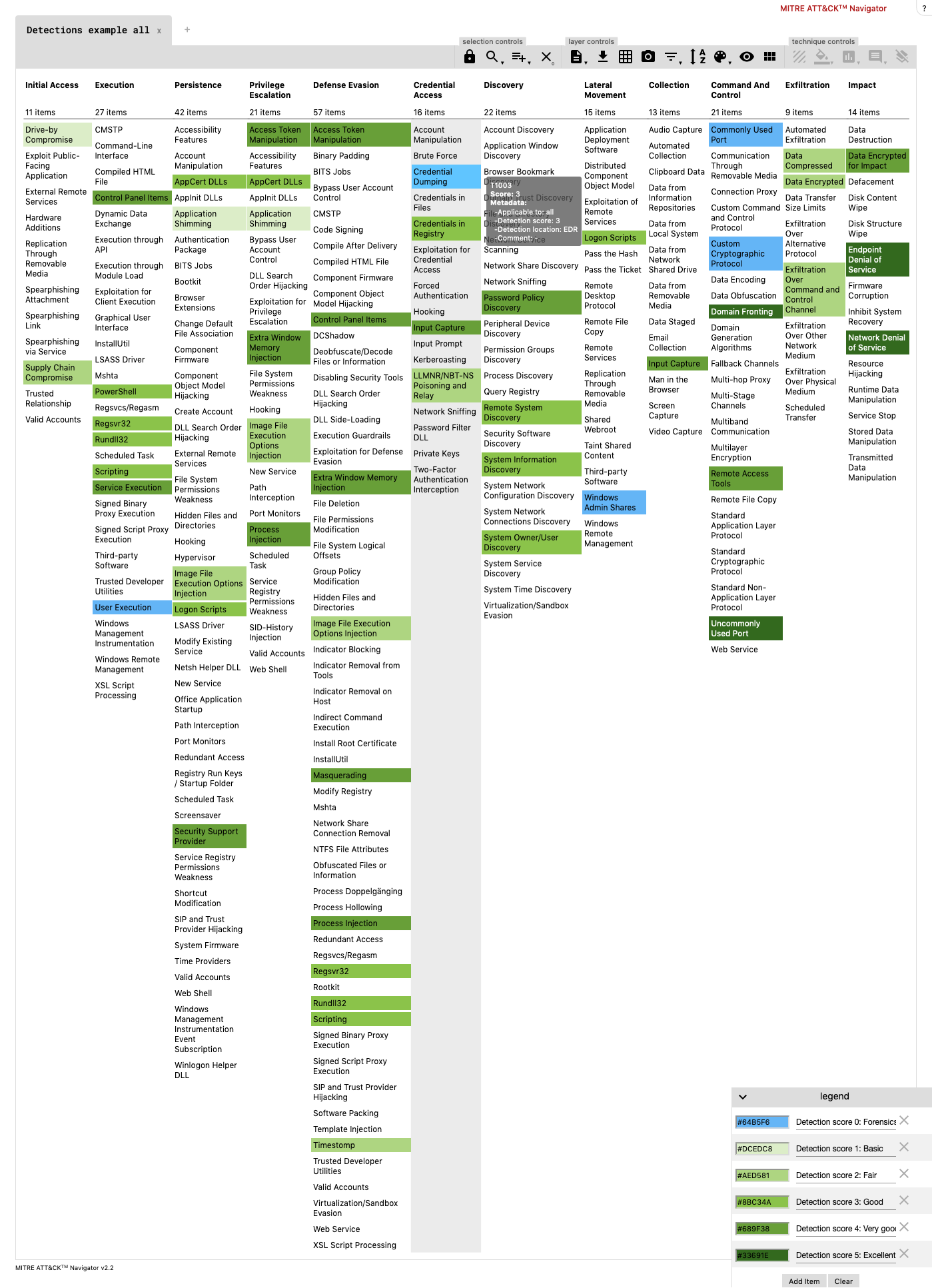 Example heat map showing detections scores.