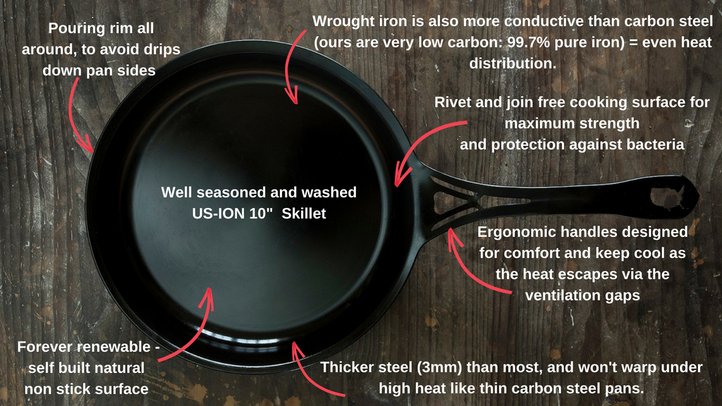We love traditional cast iron too, in a nostalgic kind of way. Wrought iron performs the same at half the weight.