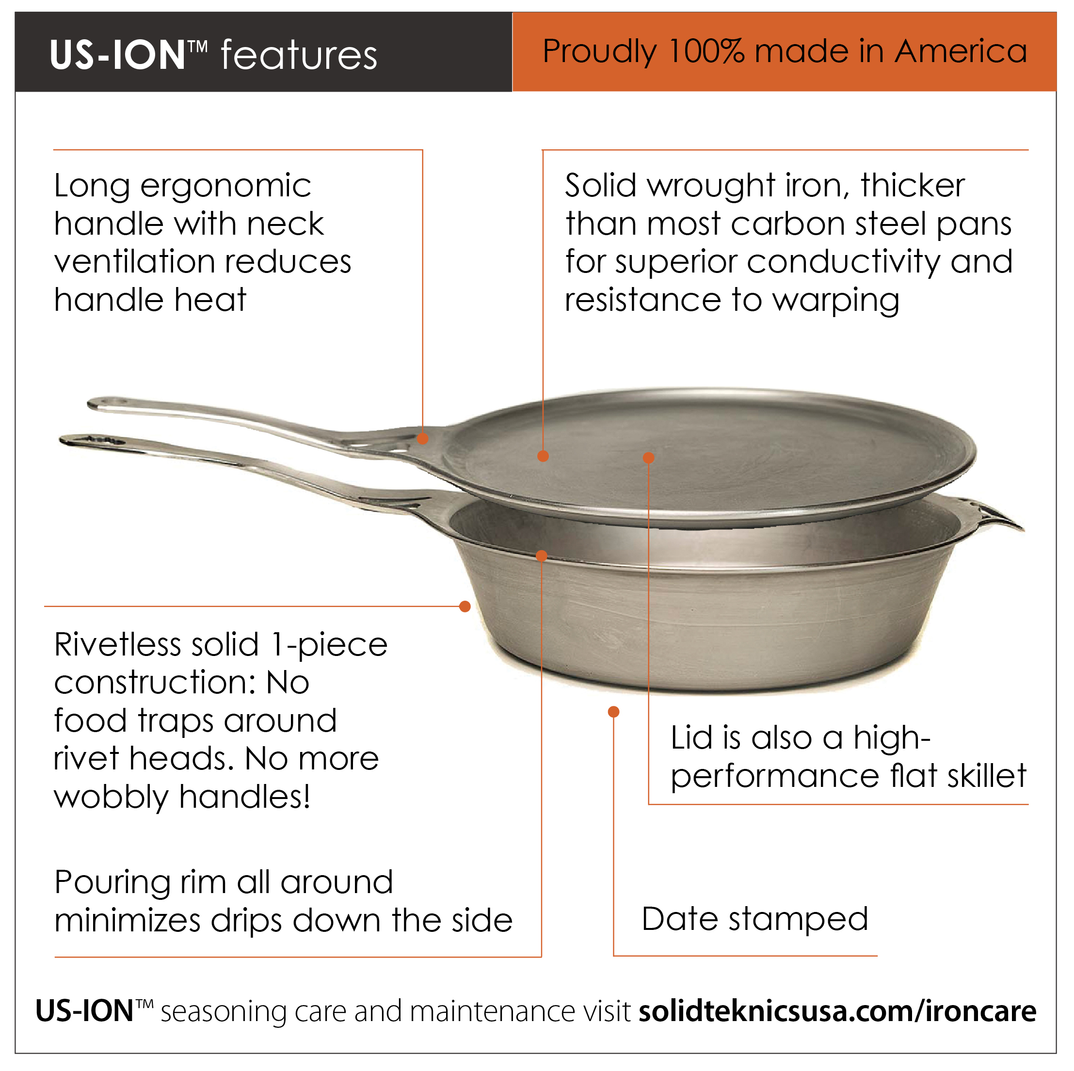 US_Web US-ION features.jpg
