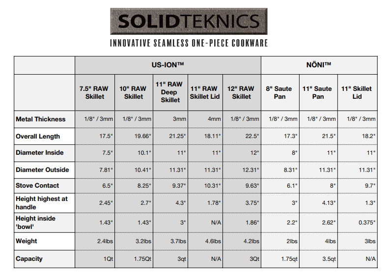 Seasoned 14 FLAMING SKILLET US-ION wrought iron skillet — SOLIDteknics USA