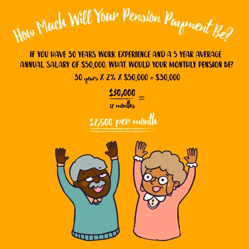 PensionPayment.jpg
